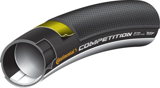 CONTINENTAL Continental Tubolare Conti Competition - 28"x22mm (27x1") nero/nero Skin