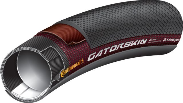CONTINENTAL Continental Copert.tubolare Conti Sprinter Gatorskin - 28"x22mm(27x1") Dura Skin nero