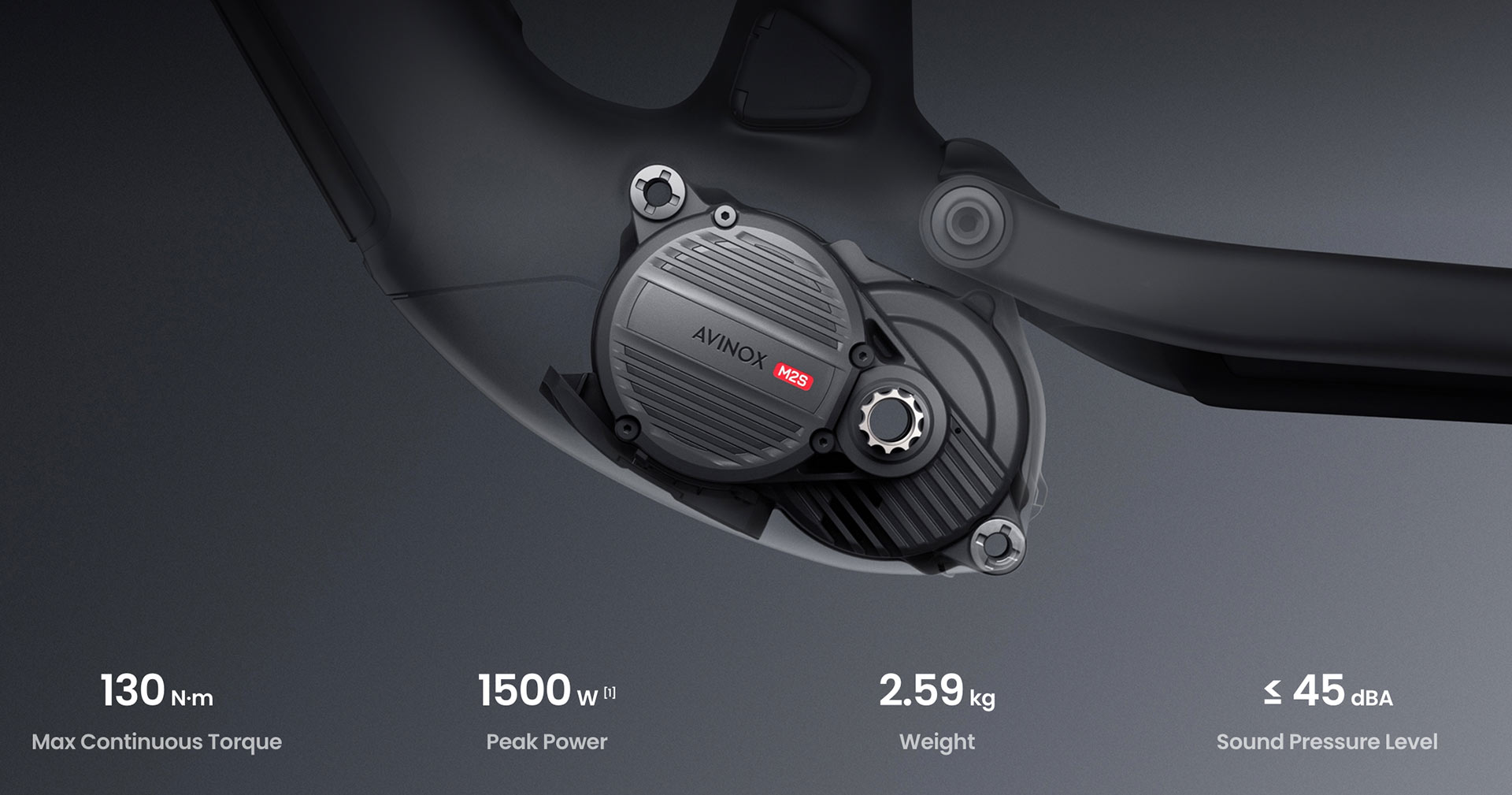 Motori eBike 2026: Avinox M2 e M2S